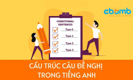 Câu đề nghị trong tiếng anh
