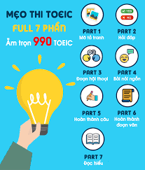 Cấu trúc đề thi TOEIC 