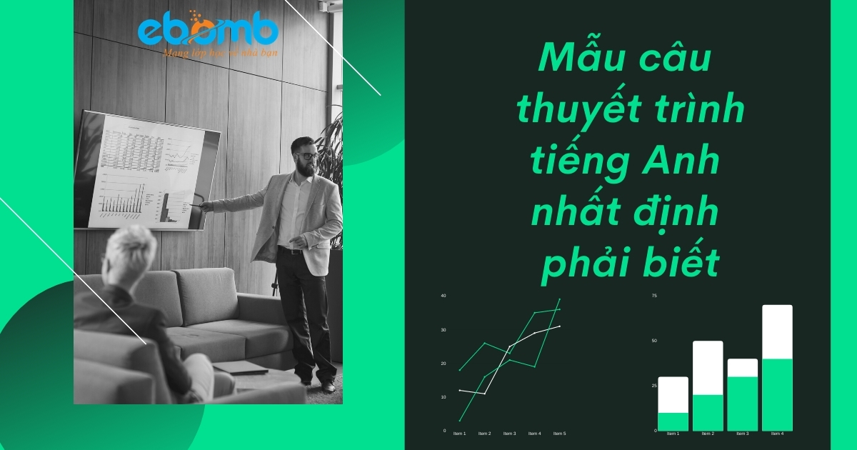 thuyet-trinh-tieng-Anh